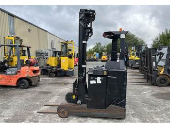 Retráctil Caterpillar NR16N2C