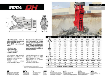 Cizalla de demolición para Excavadora nuevo DEMOQ DH11 Hydraulic Rotating Pulveriser Crusher 1100 KG: foto 2