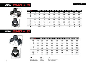 Pinza de manipulación para Maquinaria de construcción nuevo DEMOQ DMD 290 S Hydraulic Polyp -grab 1855 kg: foto 4