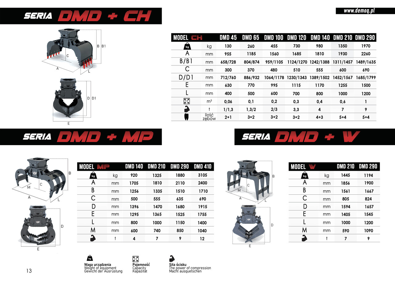 Pinza de manipulación para Maquinaria de construcción nuevo DEMOQ DMD 290 S Hydraulic Polyp -grab 1855 kg: foto 5