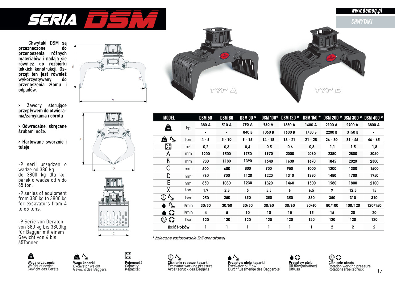 Pinza de manipulación para Maquinaria de construcción nuevo DEMOQ DSM100 typ A Rotating Gripper 980 kg: foto 4