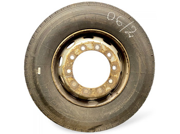Neumáticos y llantas TORQUE XF106 (01.14-): foto 5