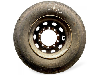 Neumáticos y llantas TORQUE XF106 (01.14-): foto 4