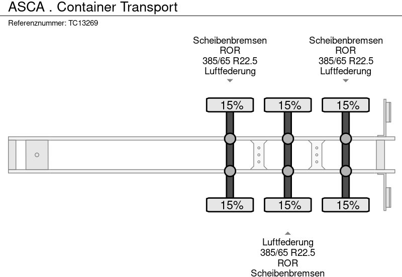 Semirremolque portacontenedore/ Intercambiable ASCA . Container Transport: foto 13