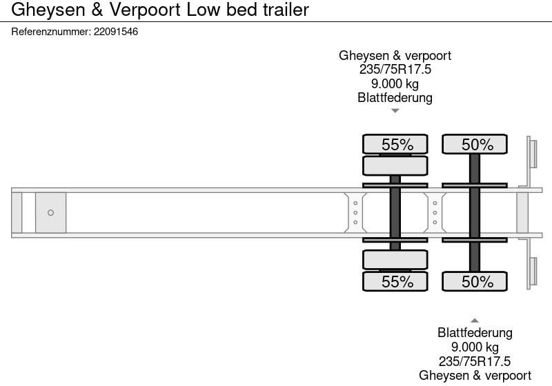 Semirremolque góndola rebajadas GHEYSEN & VERPOORT Low bed trailer: foto 13