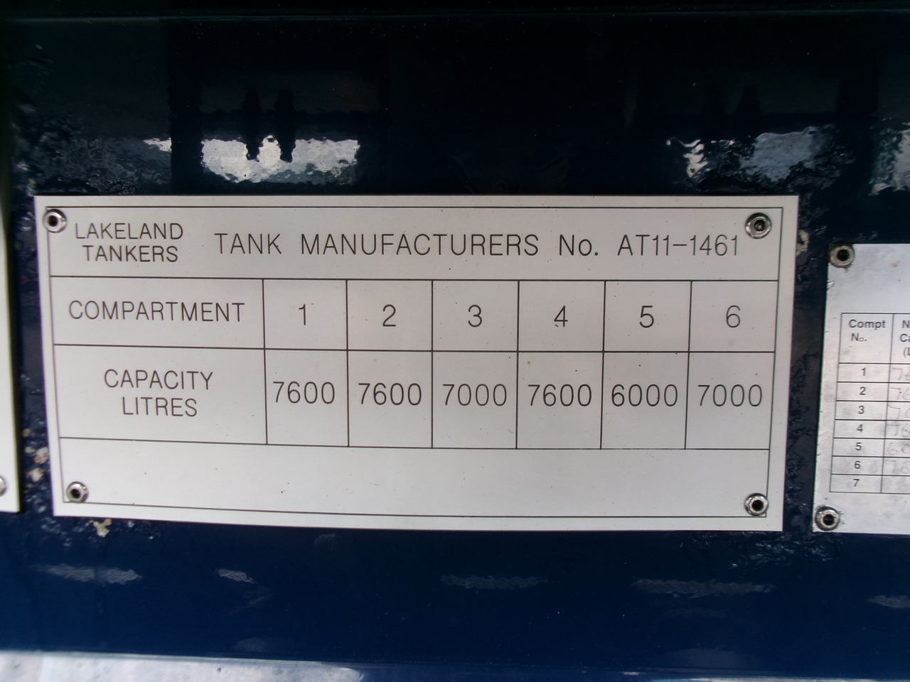 Semirremolque cisterna para transporte de combustible Lakeland Fuel tank alu 42.8 m3 / 6 comp + pump: foto 28