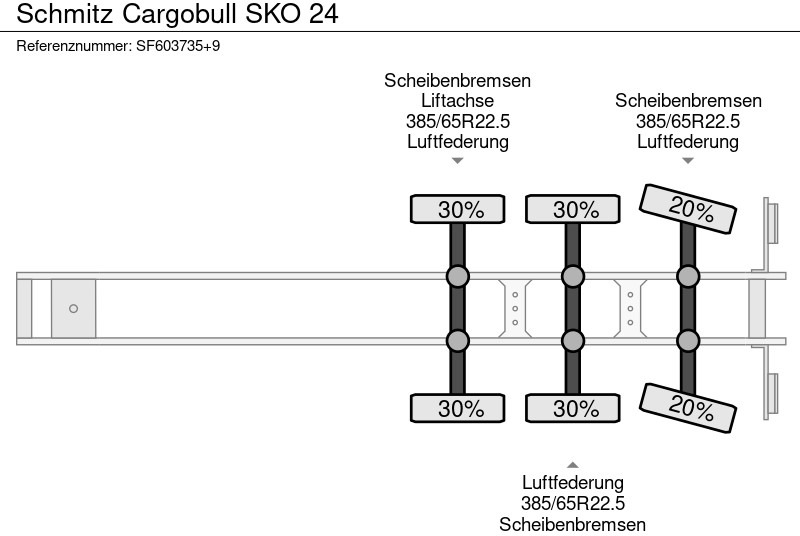 Semirremolque caja cerrada Schmitz Cargobull SKO 24: foto 10