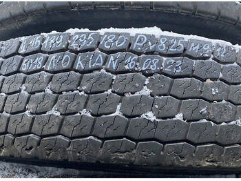 Neumáticos y llantas NOKIAN TYRES