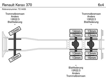 Camión portacontenedore/ Intercambiable Renault Kerax 370: foto 5 Camión portacontenedore/ Intercambiable Renault Kerax 370: foto 5