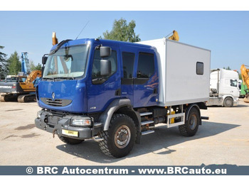 Camión caja cerrada RENAULT Midlum 220