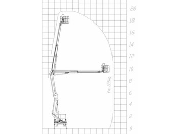 Camión con plataforma elevadora SOCAGE