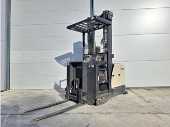 Recoge pedidos CROWN