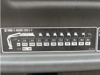 Leasing de Mercedes-Benz Arocs 4142 B 8x4/4 Arocs 4142 B 8x4/4, Grounder, Funk Mercedes-Benz Arocs 4142 B 8x4/4 Arocs 4142 B 8x4/4, Grounder, Funk: foto 3