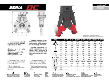 Cizalla de demolición para Excavadora nuevo DEMOQ DC15 Hydraulic Demolition Crusher 1590 kg: foto 4