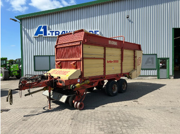 Remolque autocargador KRONE