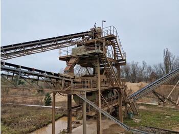 Equipo de construcción GfA 200 t: foto 2 Equipo de construcción GfA 200 t: foto 2