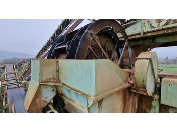 Equipo de construcción