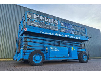 Plataforma de tijeras