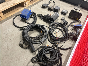Equipo de construcción