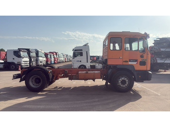 Camión chasis MAN 18.224 (MANUAL PUMP / MANUAL GEARBOX): foto 4