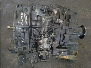 Caja de cambios RENAULT