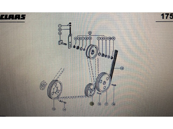Piezas de recambio CLAAS