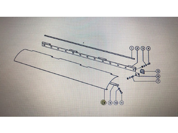 Piezas de recambio CLAAS