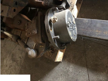 Piezas de recambio VALMET