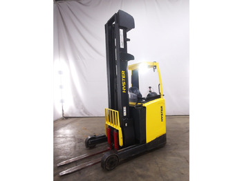 Retráctil HYSTER