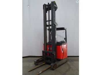 Retráctil LINDE R14