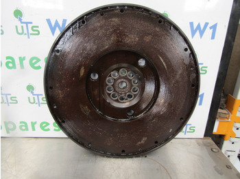 Motor y piezas MAN TGS