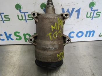 Motor y piezas MAN TGS