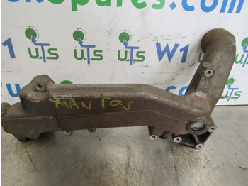 Motor y piezas MAN TGS