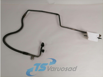 Calefacción/ Ventilación SCANIA