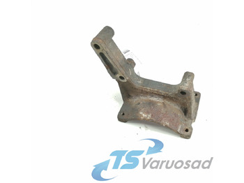 Calefacción/ Ventilación SCANIA