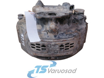 Piezas de freno SCANIA