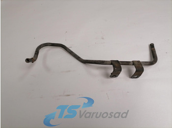 Sistema de refrigeración SCANIA