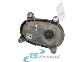 Termostato SCANIA