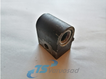 Silenciador/ Sistema de escape SCANIA