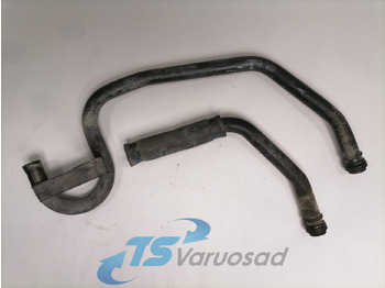 Calefacción/ Ventilación SCANIA