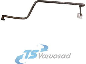 Calefacción/ Ventilación SCANIA