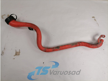 Motor y piezas SCANIA