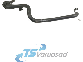 Motor y piezas SCANIA