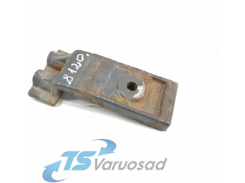 Suspensión SCANIA