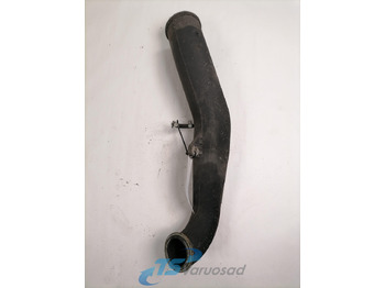 : imagen de cabecera