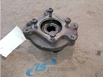 Hidráulica VOLVO
