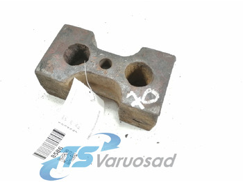 Suspensión VOLVO