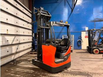 Retráctil Linde R14-01: foto 5