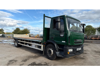 Camión caja abierta IVECO EuroCargo 180E