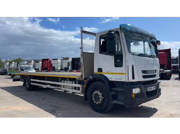 Camión caja abierta IVECO EuroCargo 180E
